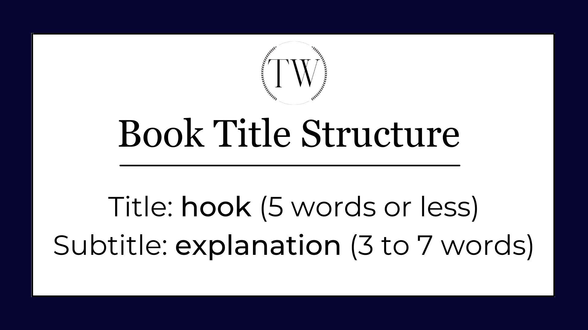 How to Write a Book Title Correctly: A Step-by-Step Guide + Examples